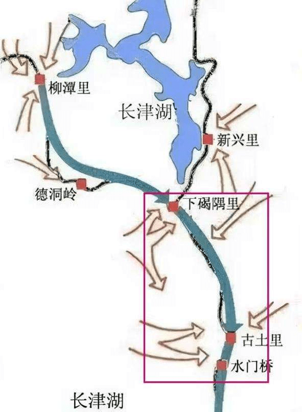 全面解析《水门桥》中七连作战的战术智慧_美军_平河_谈子为