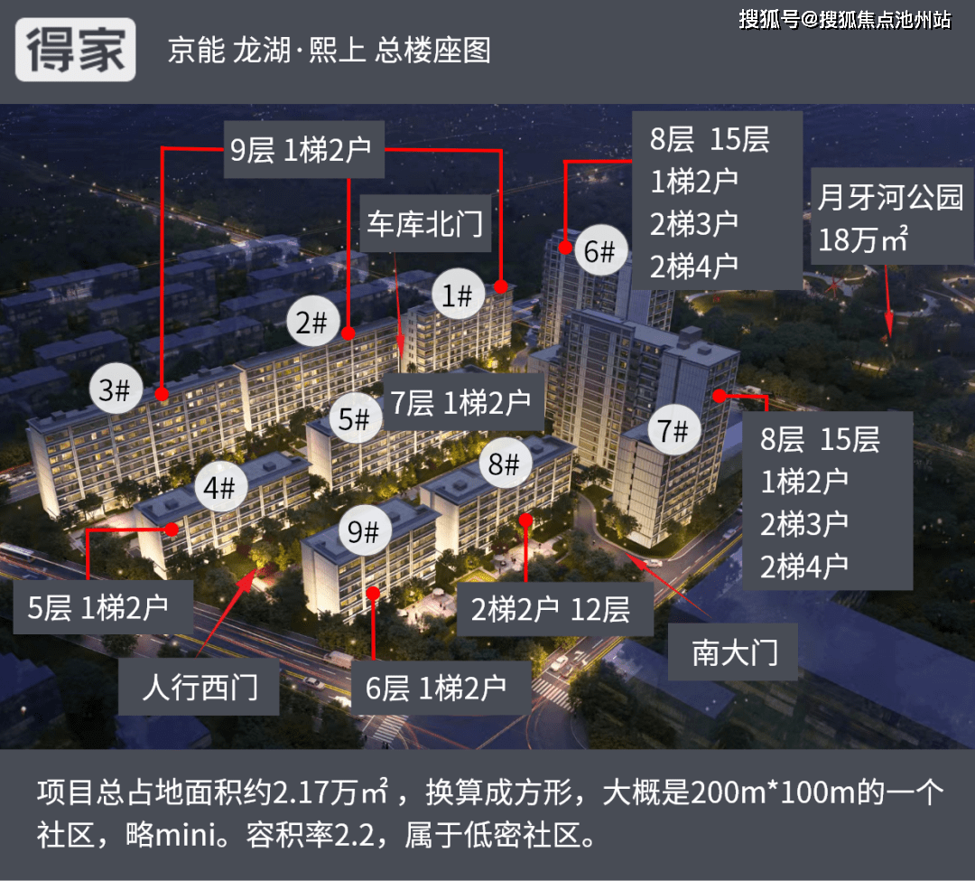 官网首页京能龙湖熙上售楼处电话地址售楼中心24小时电话楼盘详情