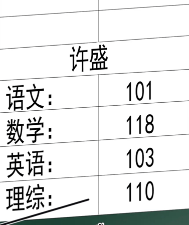 原创这题超纲了许盛太会撒娇湛盛暗搓搓十指相扣朝俞也遭雷劈