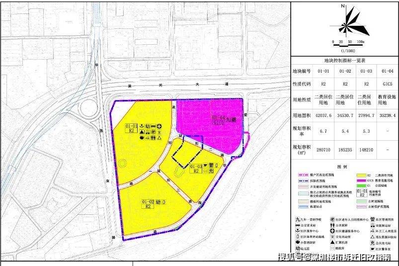 福田南华村棚改项目房屋征收评估结果公示住宅评估单价近8万元㎡