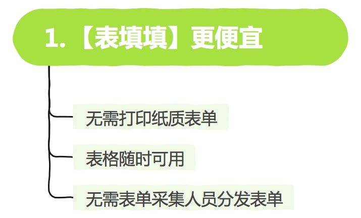码问卷调查【表填填】适用场景日常生活(红包记账表,牲畜养殖记录表