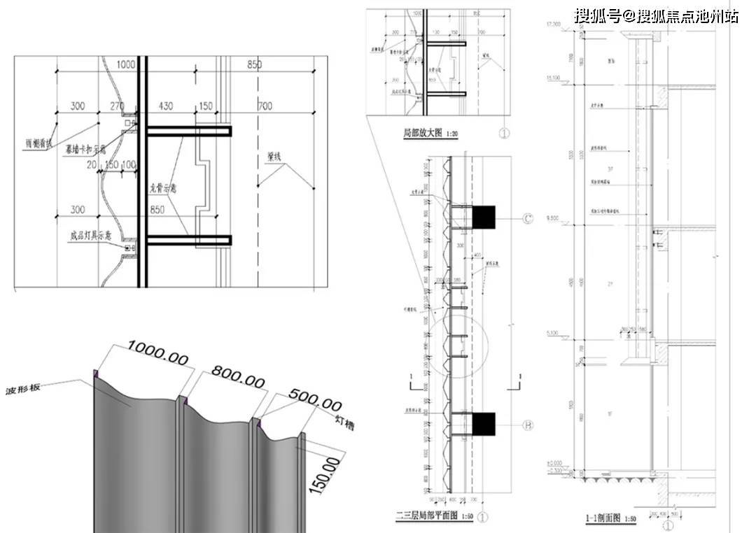 改造_项目_商业