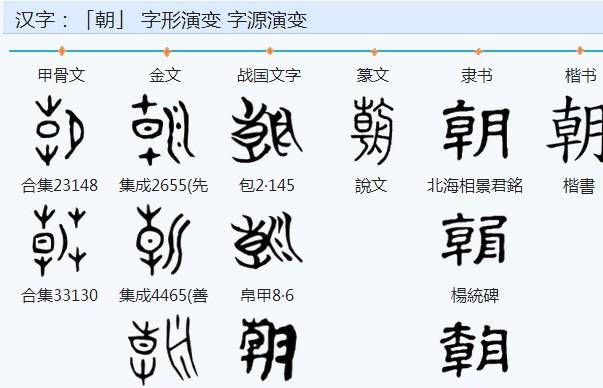 汉字"六书"中的转注到底是什么?难解字不能"假借"了之_含义_本义_相受