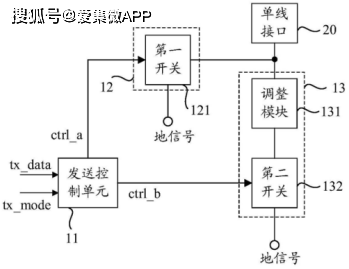 如上图,为上述所说的发送电路的结构示意图,发送控制单元11可以接收待