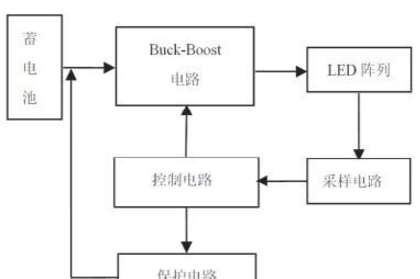 图2 led 驱动原理图图2 可知,buck-boost 电路将蓄电池电能变换后对