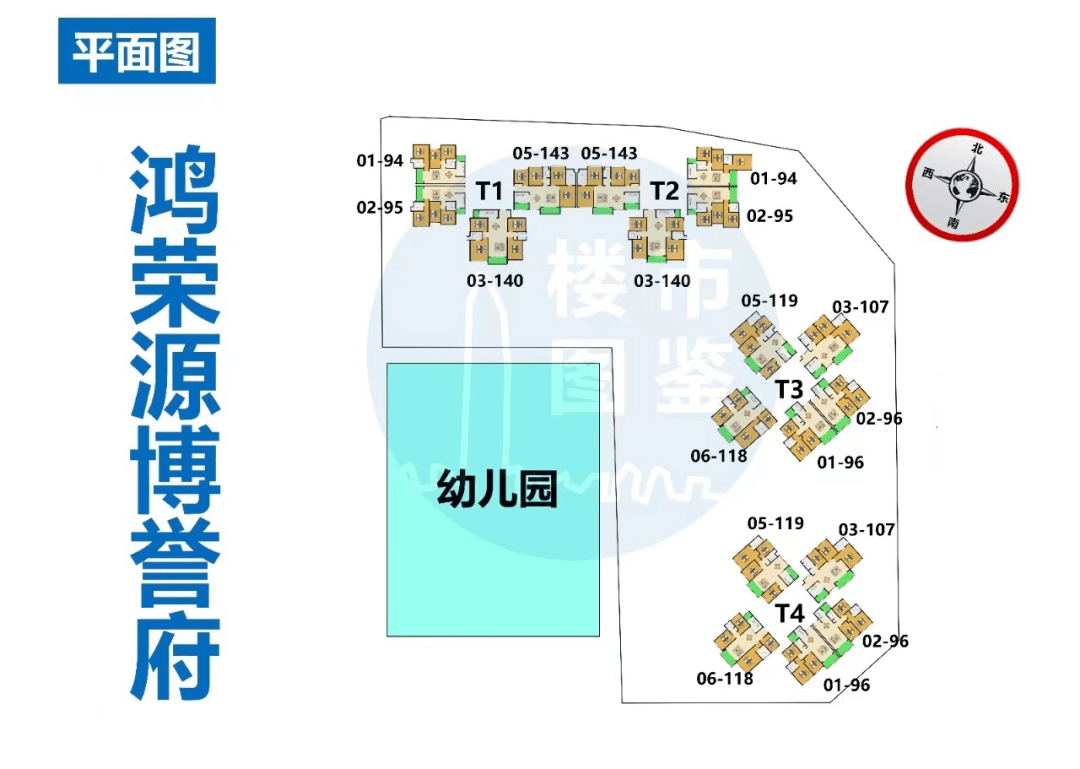 2022首页深圳鸿荣源博誉府楼盘详情官方网站