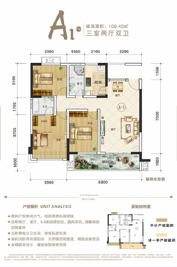 广元楼盘博远新第阳光户型图_来电_商业_销售