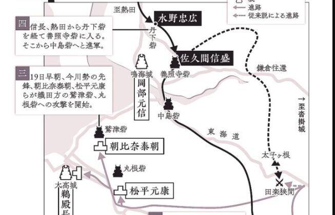 原创日本战国三大奇袭战之一的桶狭间之战究竟是怎样的战争