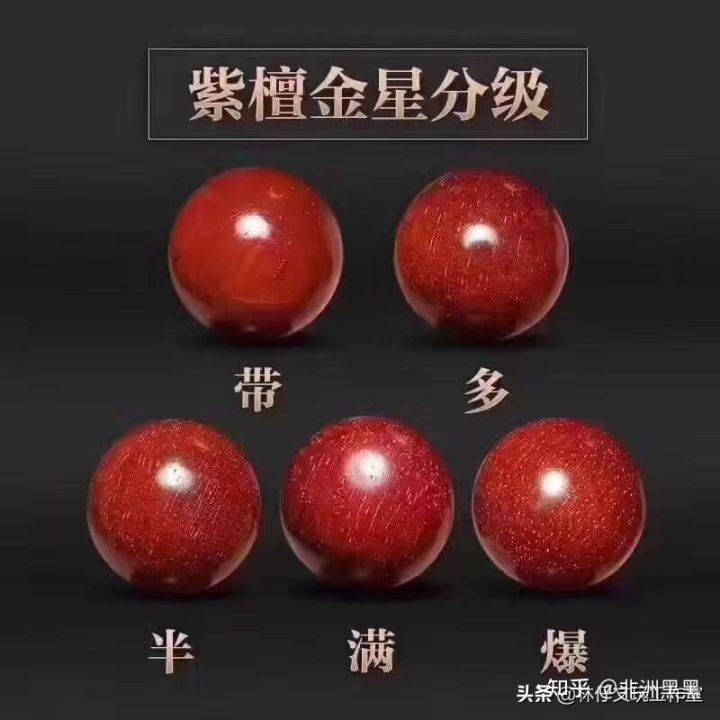 小叶紫檀手串的三大选购秘密_金星_珠子_表面