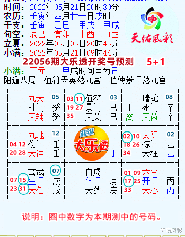 原创纵横奔流涧下水体彩大乐透22057期预测选号供彩友们参考分析