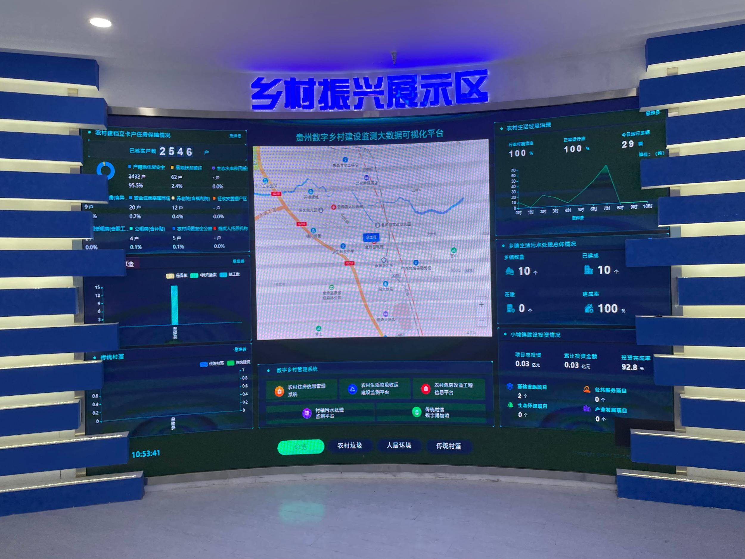 贵阳大数据发展报告三融合打造数字乡村息烽样本