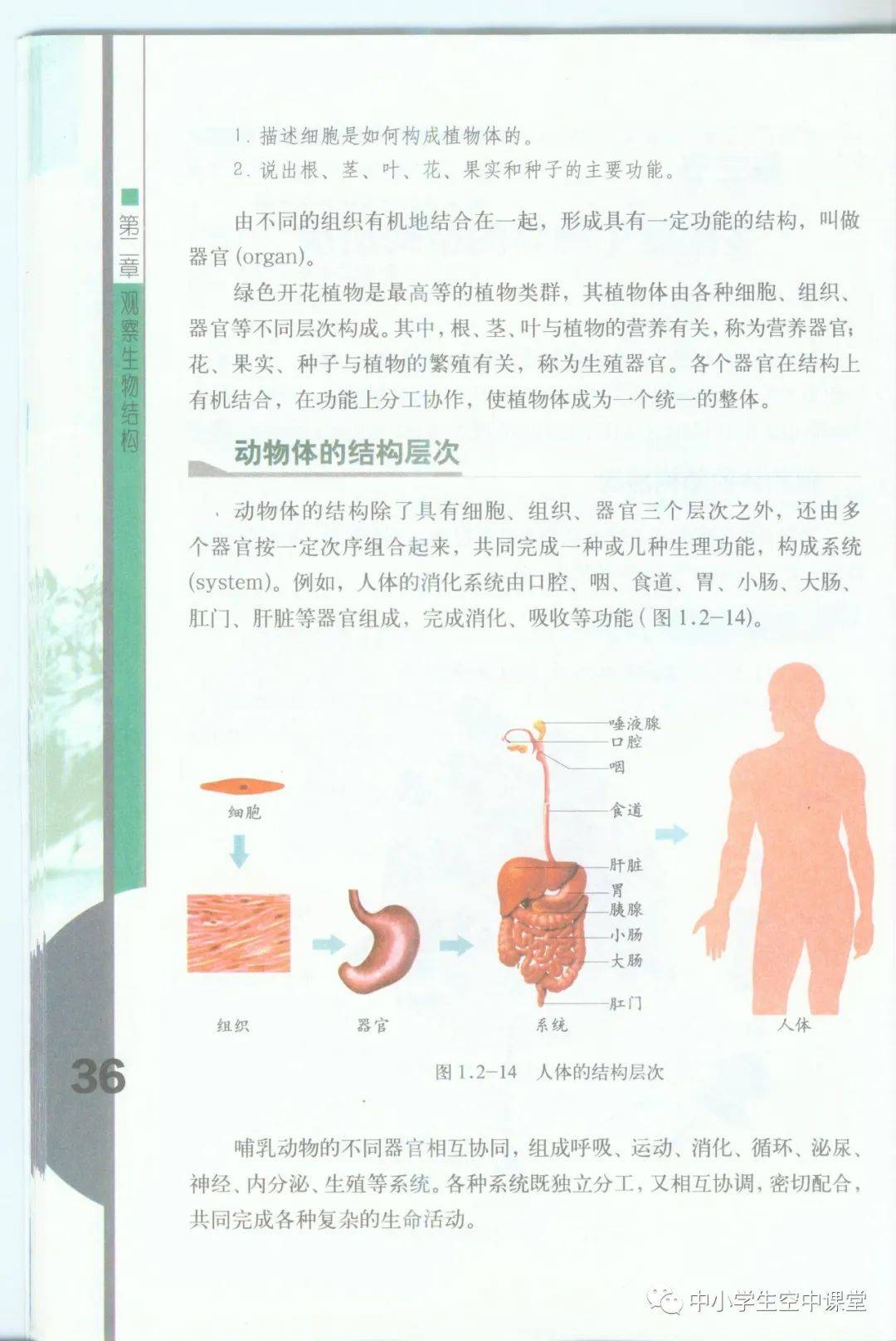 济南版七年级上册生物电子课本教材(高清pdf版)_资源_初中_课本