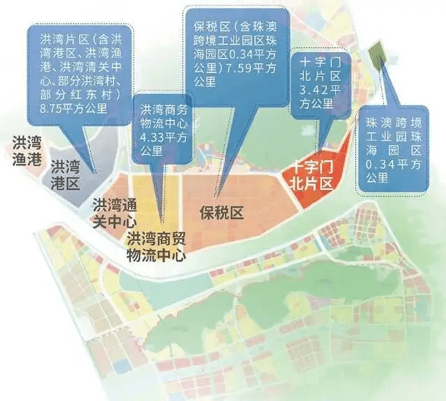 珠海保税区的公寓不能住(介绍 剖析)_发展_区域_企业