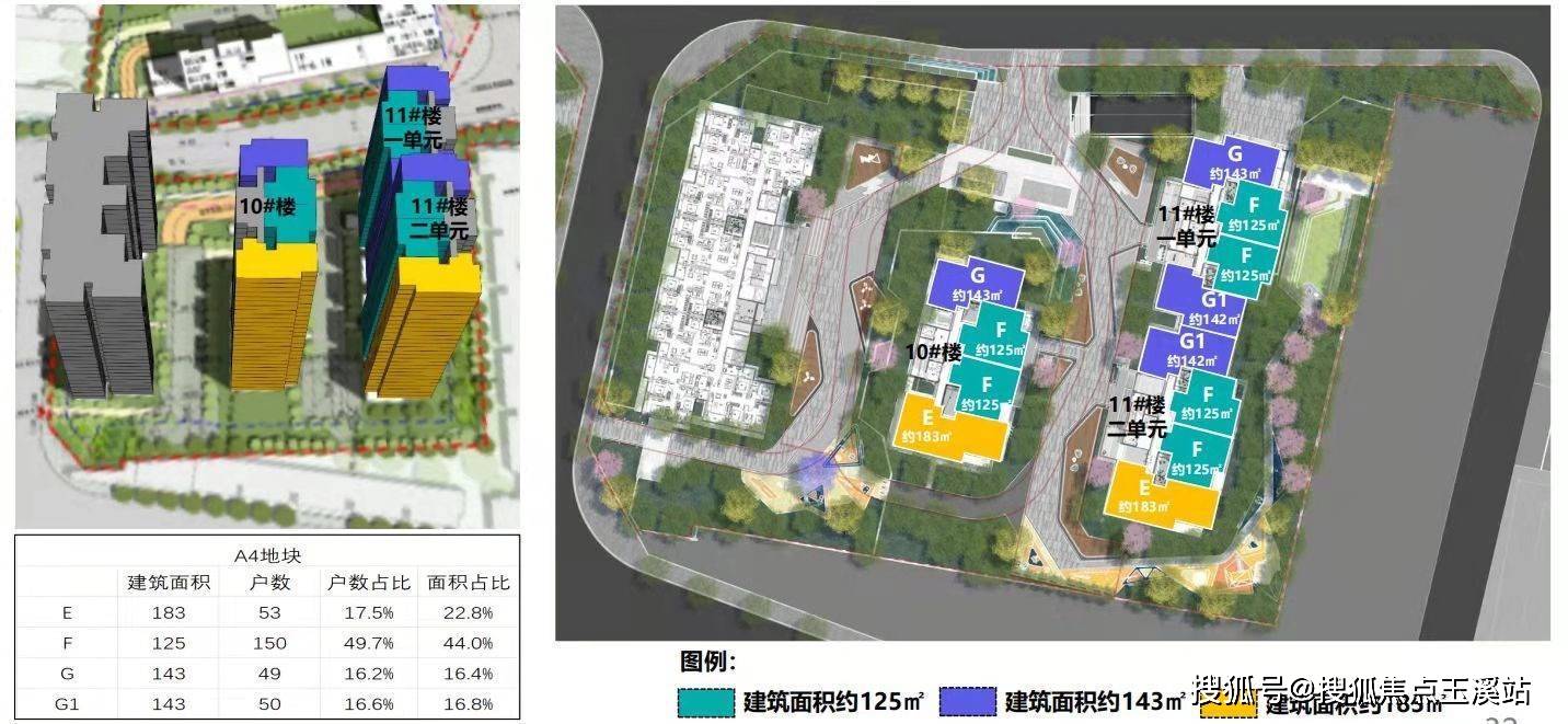 昆明俊发·俊尚峰工程进度情况(最新消息)_城市_生活_项目