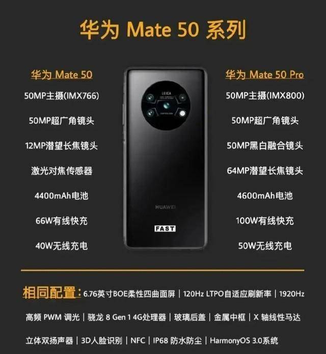 原创华为mate50发布时间确定了将搭载全新自研海思芯片5g也解决了