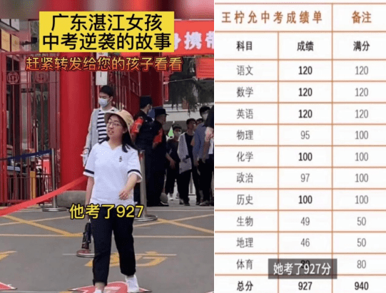 广东湛江女孩中考六科满分,总分940分,她考了927,仅仅丢了13分.