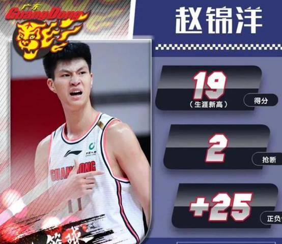 广东队00后巨人被宠,因为他有望让广东队夺冠,其他球员都嫉妒了_赵绵