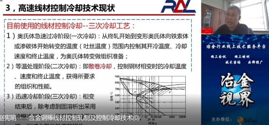 目前的现状,以及未来的发展趋势发表了见解,同时介绍了斯太尔莫冷却法