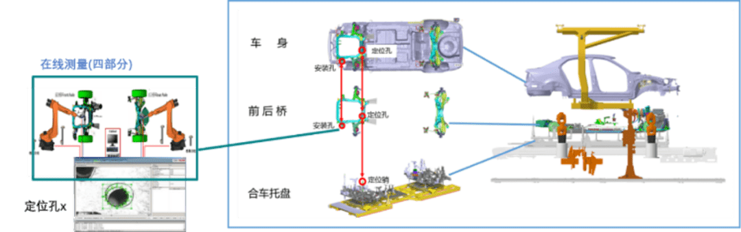 万字长文:数字化工厂详细解决方案_系统_工业革命_制造业