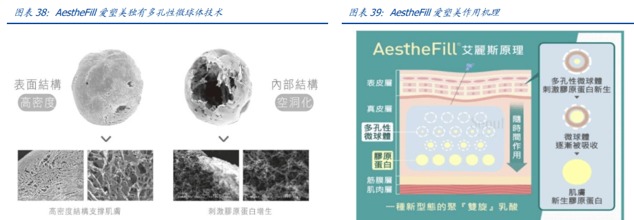 千帆过尽,向美出发,江苏吴中:老牌药企迈入大健康