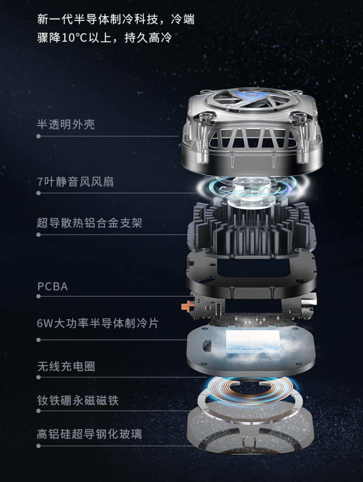 小巧轻便的体积中,其实隐藏着数层主动降温散热结构,比如7叶静音风扇