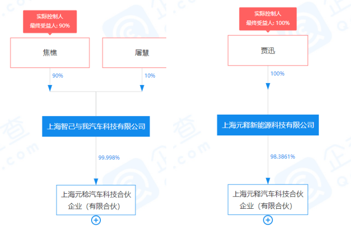 公开资料显示,陈兴灿曾任上汽集团质量与经济运行部