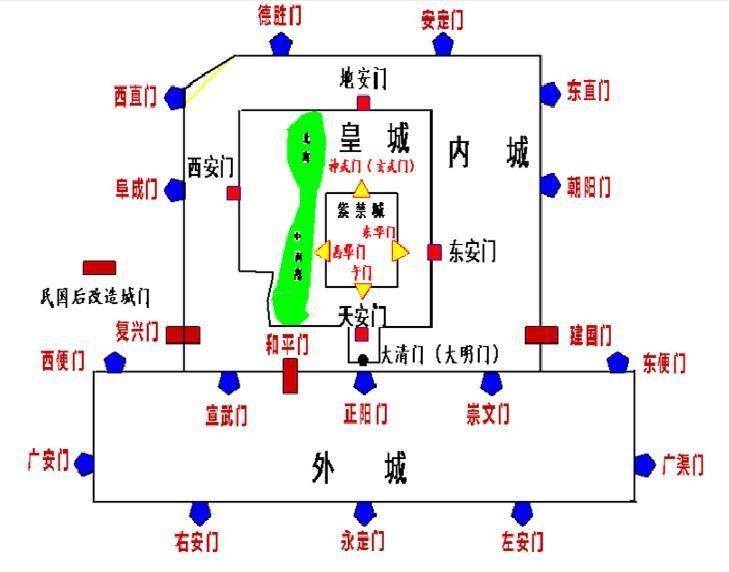 天安门_皇宫_清朝