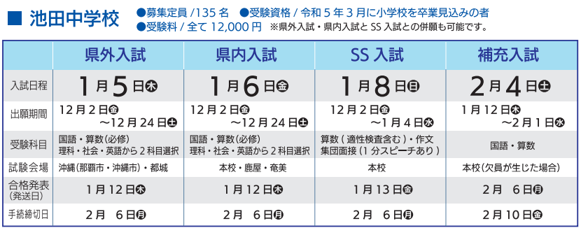 县外入学考试99县内入学考试和ss入学考试可以重复报名池田高等学校