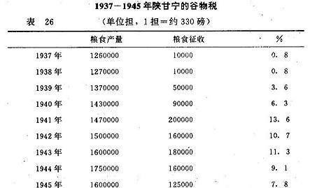 史林探秘:皖南事变对抗战进程都有哪些影响_新四军_项英_中共