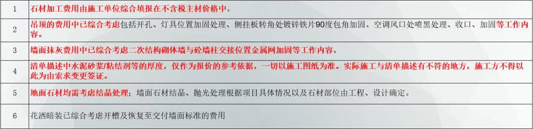 公区精拆修工程招标清单体例，那些要点都是细节！