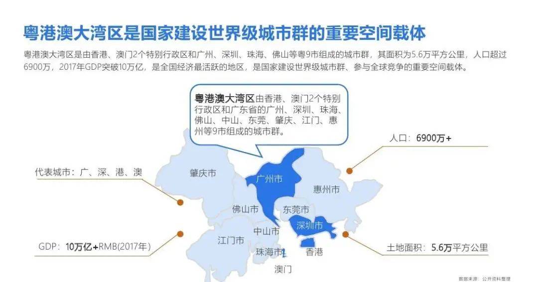 谈球吧体育香港优才2023年值得申请吗？了解清楚香港身份优势先别盲目跟风！(图4)