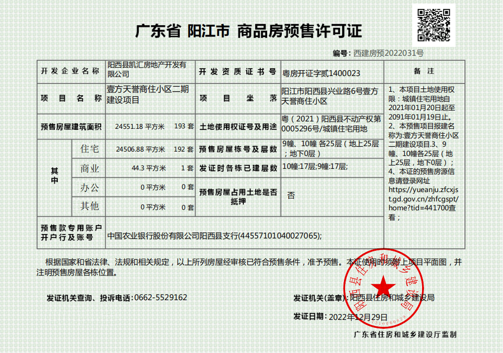 供应热度不减反增！上周阳江1029套新房入市，网签317套！