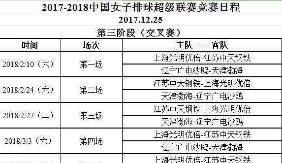 女排联赛四强战亮点颇多，收好那张表就不怕耽搁收看出色角逐了