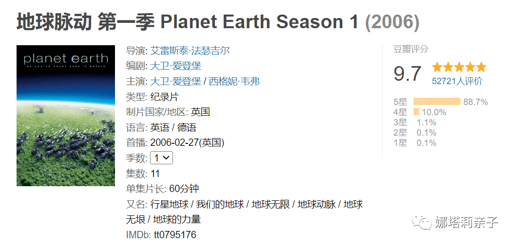 3-10岁 科普动画、纪录片资本汇总（附资本）