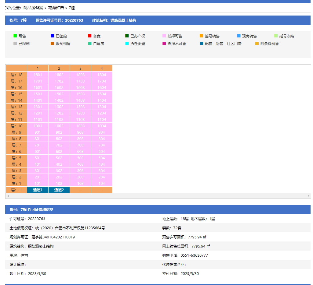 蜀山区佳源花海印象最初1栋楼领预售,均价19497元/平起！