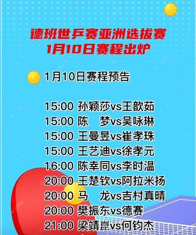 孙颖莎等主力今天将曲播单打首秀！国乒卡塔尔预选赛双打战绩超卓