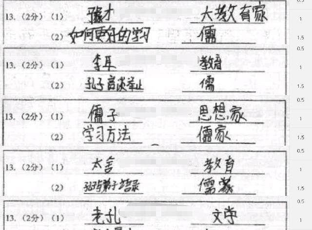 学生在试卷上剖明一当红明星，五个字太扎眼，阅卷教师懵了