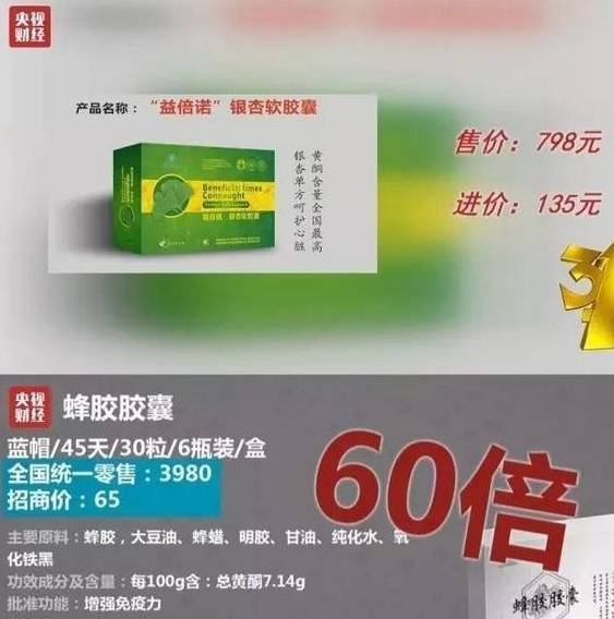 开云 开云体育平台百亿帝国的背后为何保健行业如此泛滥？5个秘密还原真相(图2)