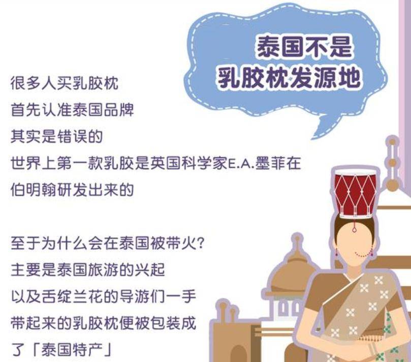 在泰国购买的乳胶枕哪里比较好?多少钱?