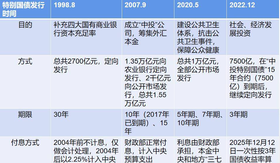 个人能购买国债吗