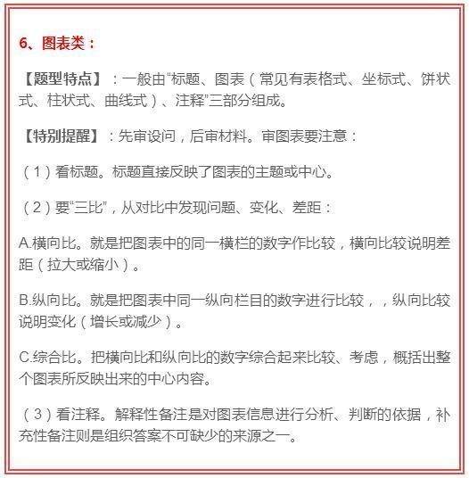 中考状元透露：我政治汗青全满分，都靠那份全能答题公式！