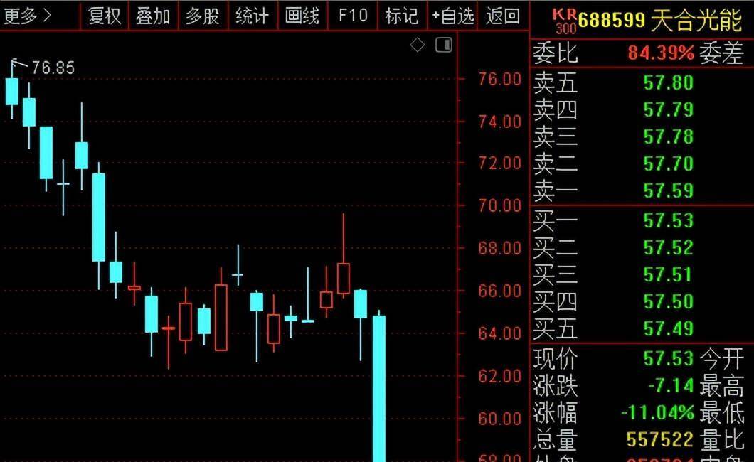 以岭药业放大招，千亿巨头回应分拆上市，明天有利好发布