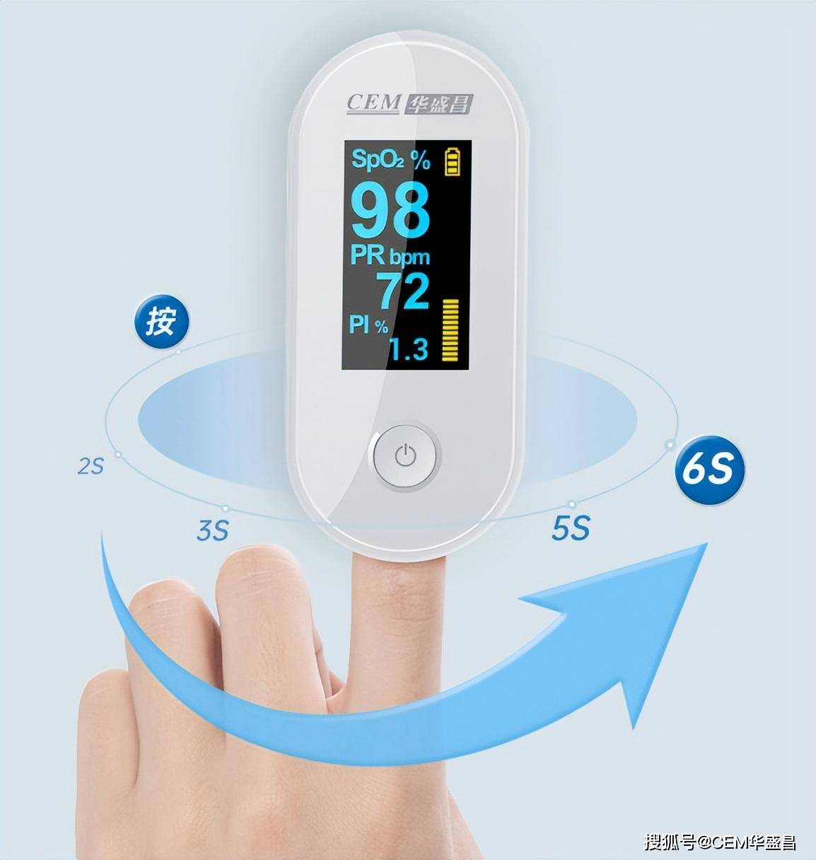 华盛昌指夹式脉搏血氧仪OX-97系列重磅上市