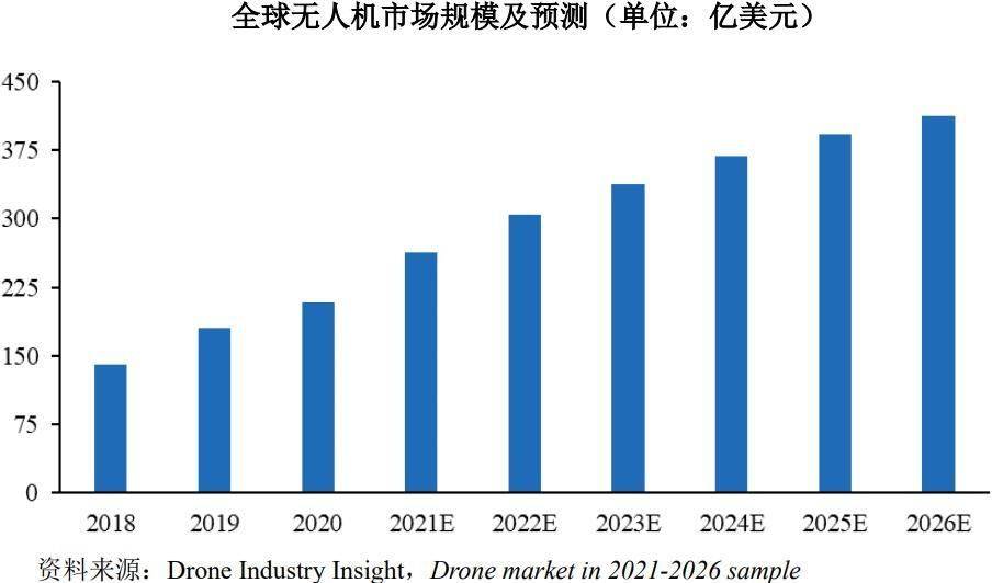 芯动联科IPO:两名销售年均创收八千余万，创造专利不及敌手两成