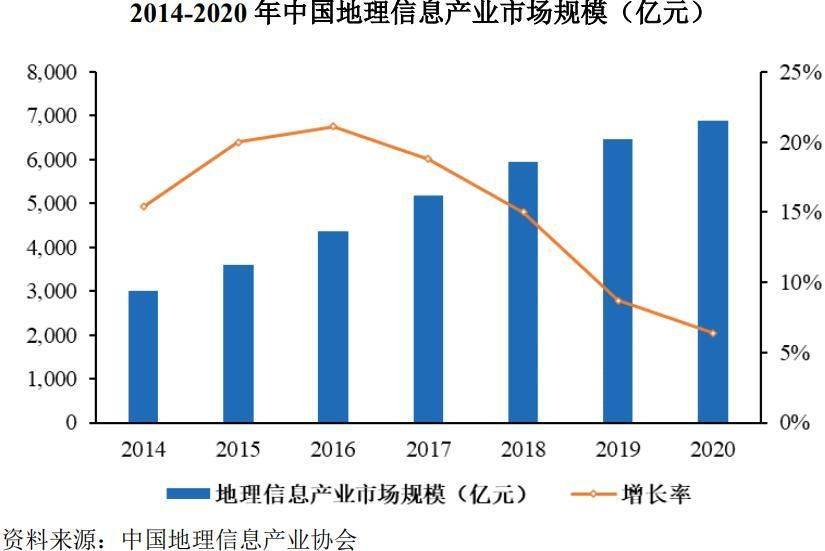 芯动联科IPO:两名销售年均创收八千余万，创造专利不及敌手两成