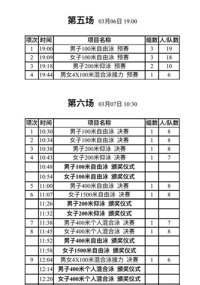 角逐倒计时！叶诗文、徐嘉余、刘湘等泅水明星来肇啦