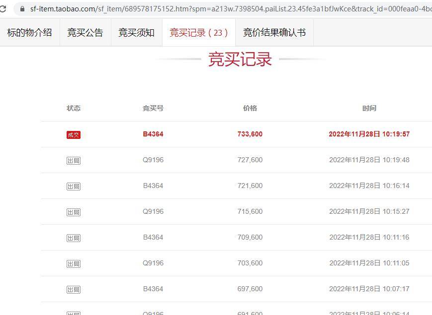 上海房价，偏一点已跌破3万每平