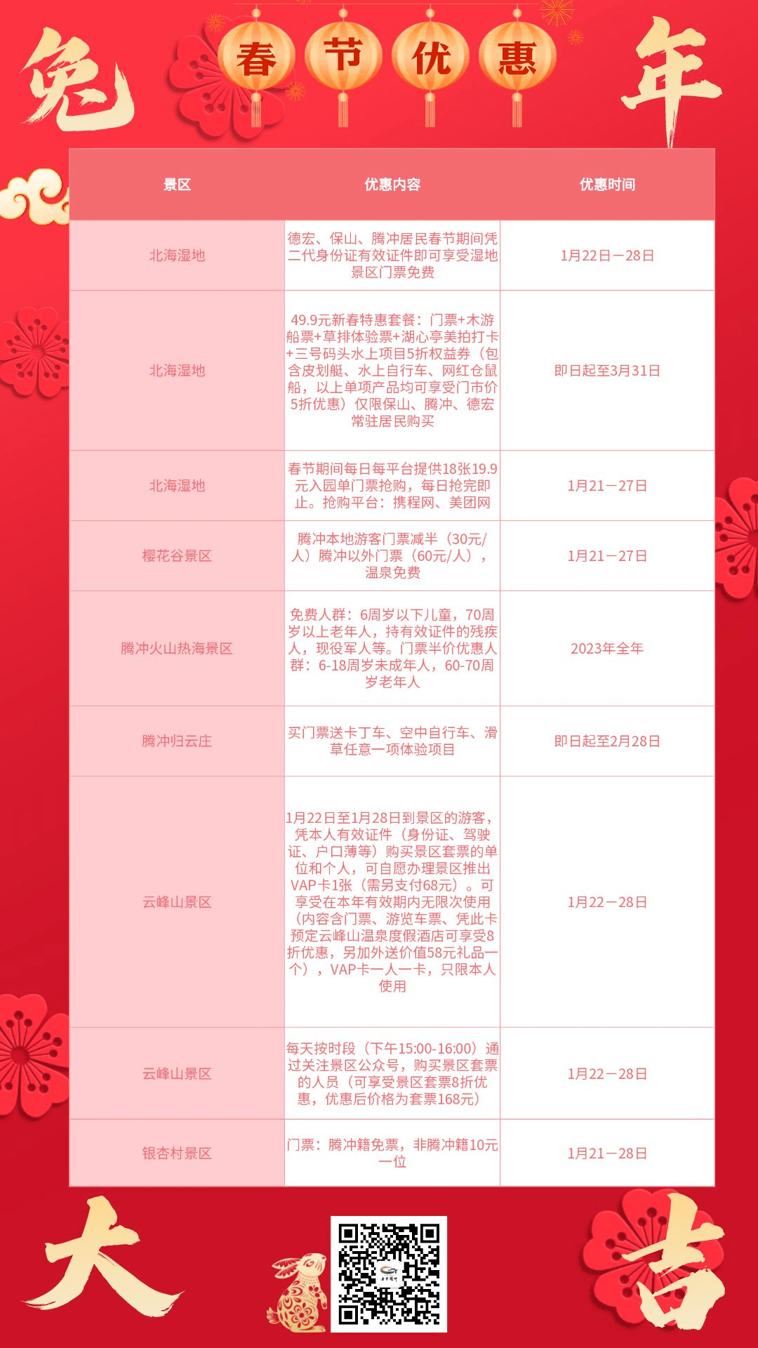 和和顺顺腾冲年：8个主题活动陪你过大年