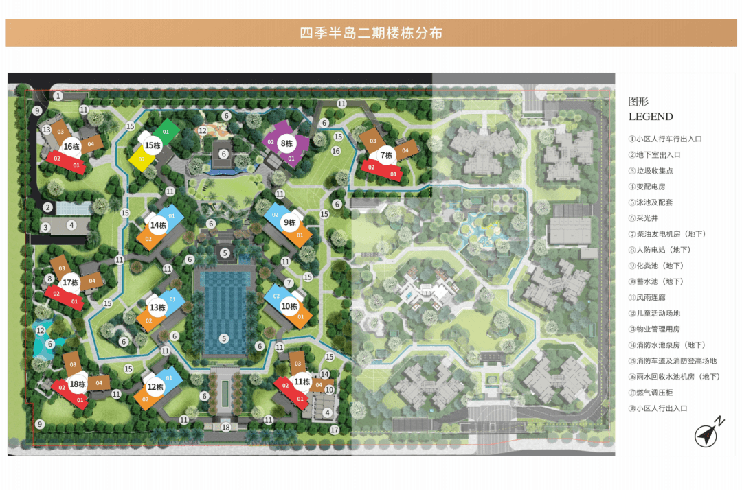 今天和伴侣去珠海【华发琴澳新城四时半岛二期】踩盘了，说说我的小我观点