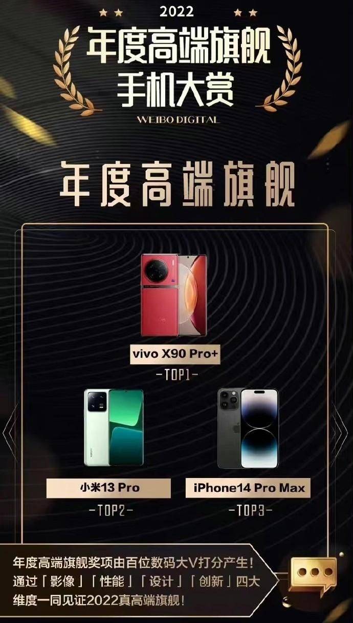 华为7.0大屏手机是
:小米13 Pro打败iPhone 14 Pro Max，拿下2022年度旗舰手机第二名